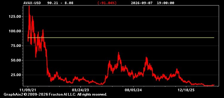 avax-usd.jpg